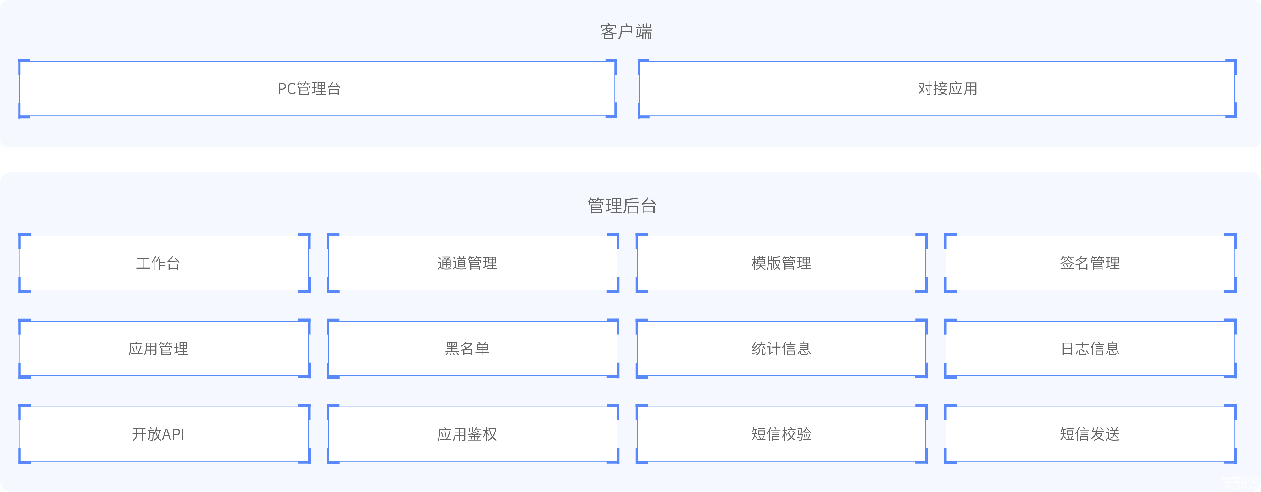 396a698b482f4804a67ba75b22f57879.png
